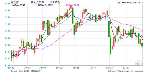 高效简报 CPTPP生效让美国感到被孤立，商品出口压力大；每年或损失20亿美元；商务部取消39项国内贸易行业标准计划项目